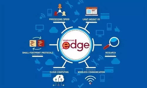擁抱區塊鏈與邊緣計算 物聯網技術服務的去中心化演進之路