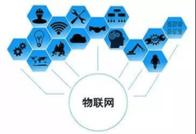 物聯網技術服務 網絡工程與數字媒體技術的融合機遇